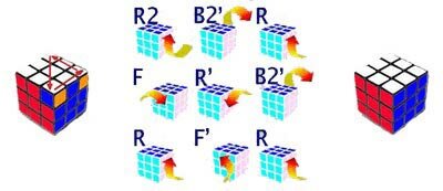 формула для расстановки углов на свои позиции